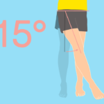 股関節の内転の関節可動域