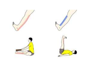 足首を曲げる動作（背屈）を柔らかくするためのストレッチとトレーニング