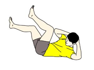 腹筋のトレーニング（外腹斜筋・腹直筋・内腹斜筋）