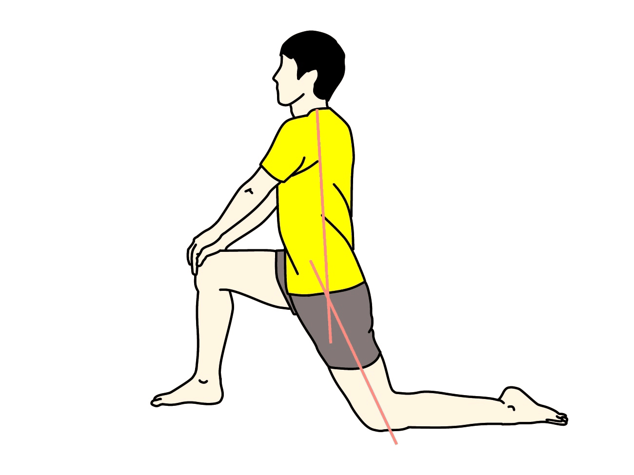 腸腰筋のストレッチ