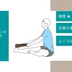 タオルを使ったふくらはぎのストレッチ方法の動画